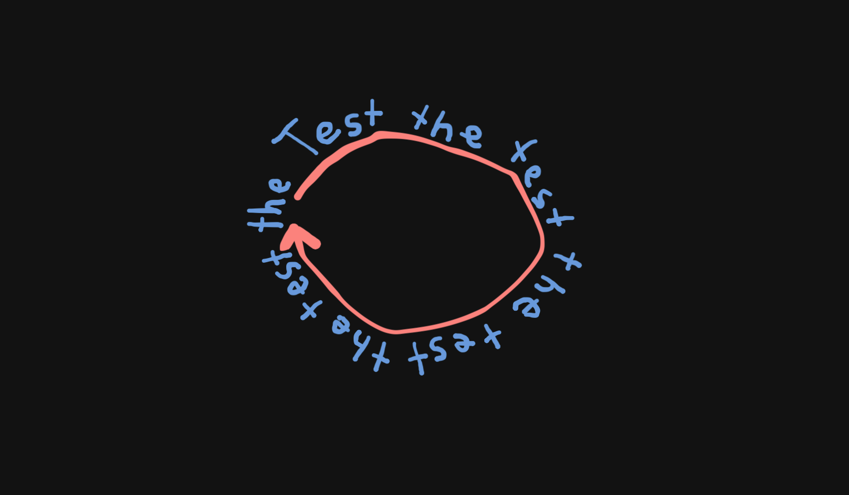 Who Will Watch The Watchmen? Closing the Loop on Unit Testing With Mutation Testing