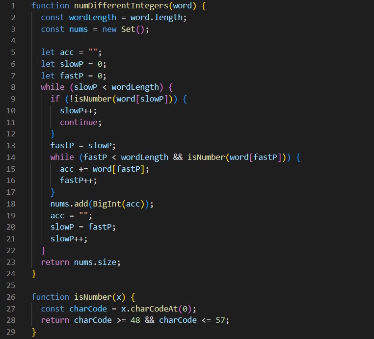 LeetCode 1805: Number Of Different Integers In A String